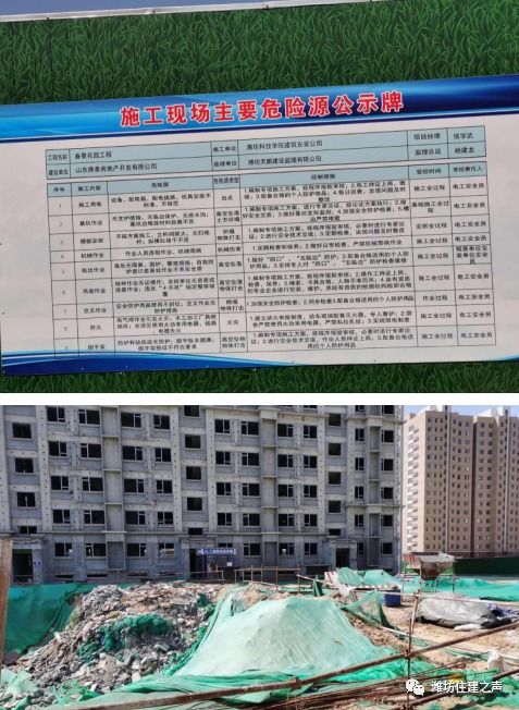 潍坊城区建筑工地扬尘专项检查情况的通报