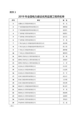 2019年全国电力建设优秀监理企业、优秀总监理工程师、优秀监理工程师评选结果(2)